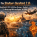 The Sindoor Dividend 2.0: How India’s $93.5 Billion Defence Budget Is Rewiring Military Power for 2030