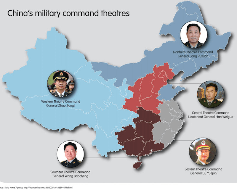 China Western Theater Command