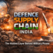 Defence Supply Chain India