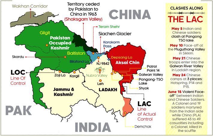 india two-front war