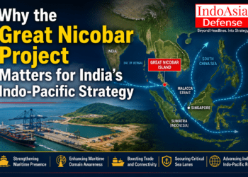 Nicobar project